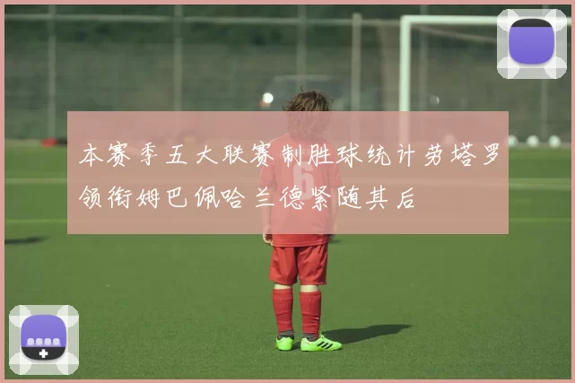 本赛季五大联赛制胜球统计劳塔罗领衔姆巴佩哈兰德紧随其后